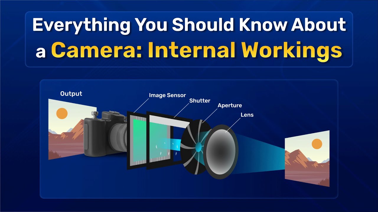 Everything You Should Know About a Camera: Internal Workings