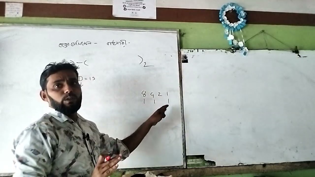 HSC ICT number system lecture no 3