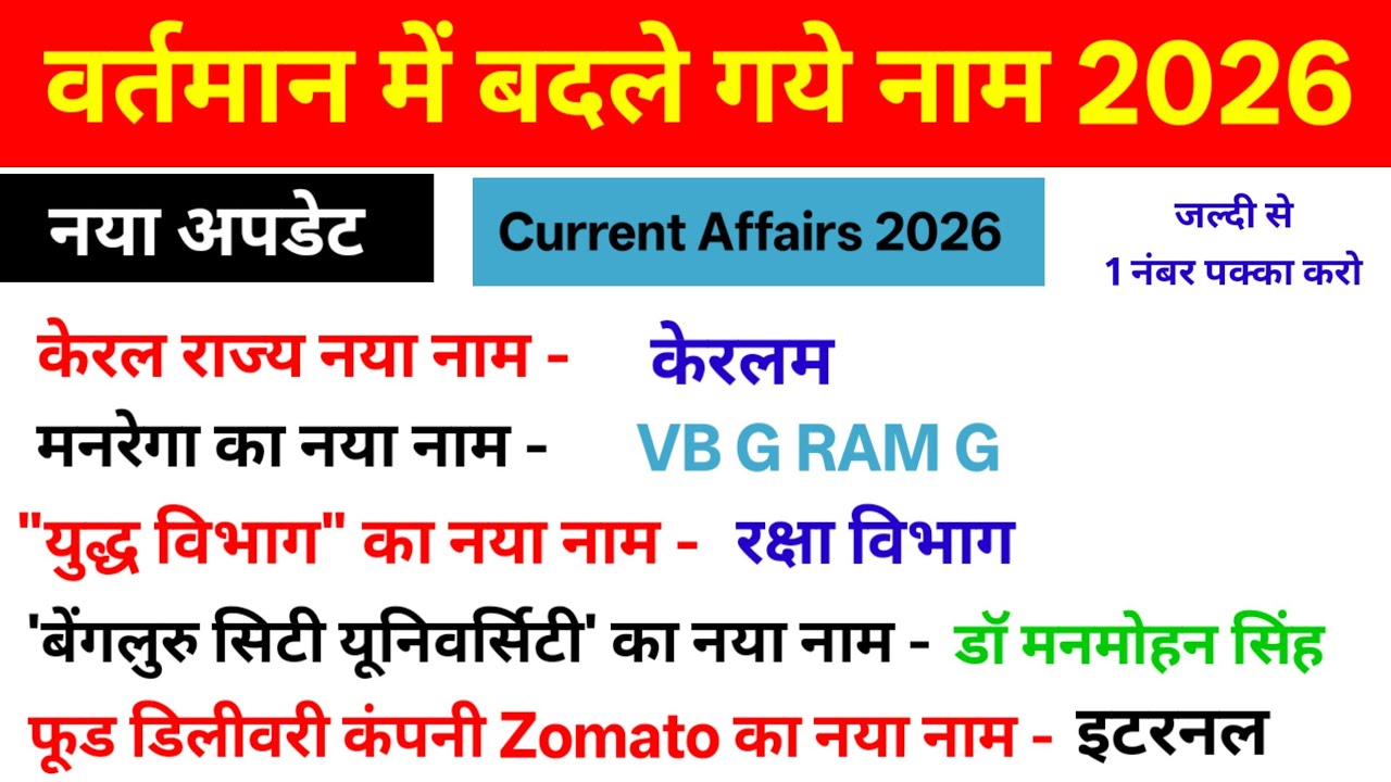 बदले गये नाम 2026 Current affairs new Update 