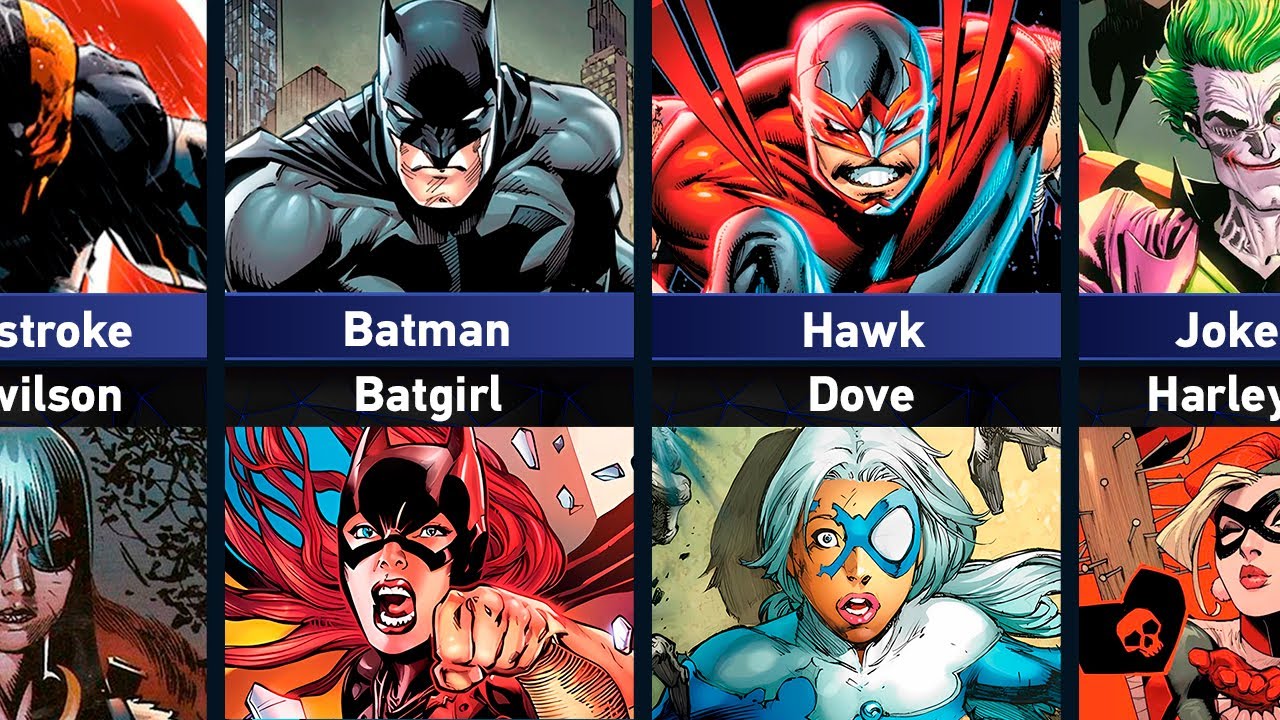 Female Versions of DC Characters