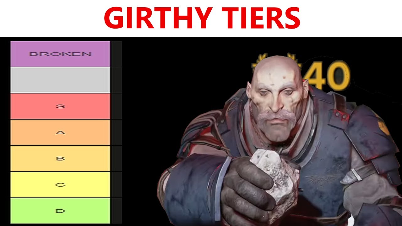 Ogryn H40 Melee Tier List | Darktide