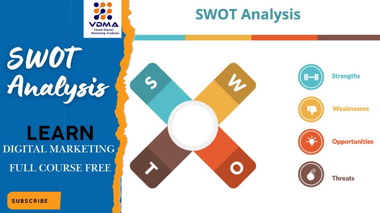 SWOT Analysis | Starbucks SWOT analysis | Marketing Fundamentals