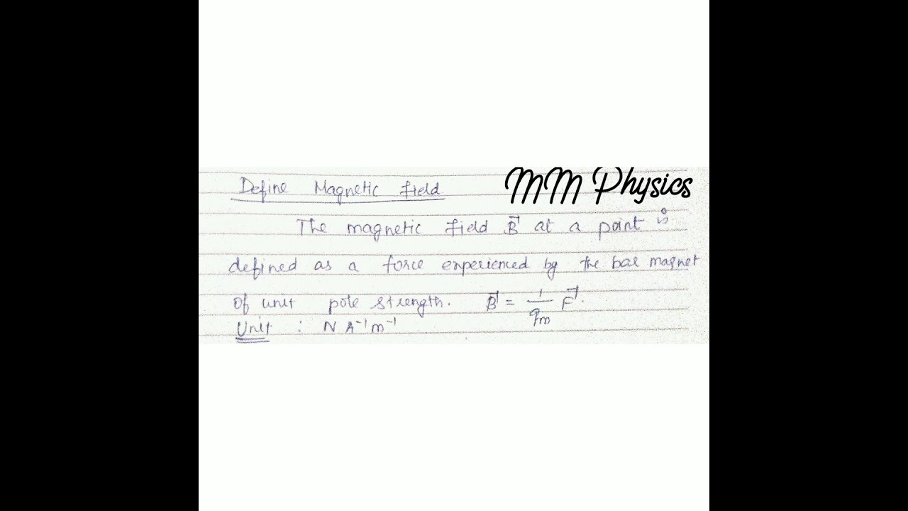 Define Magnetic field , Magnetic field and it's Unit