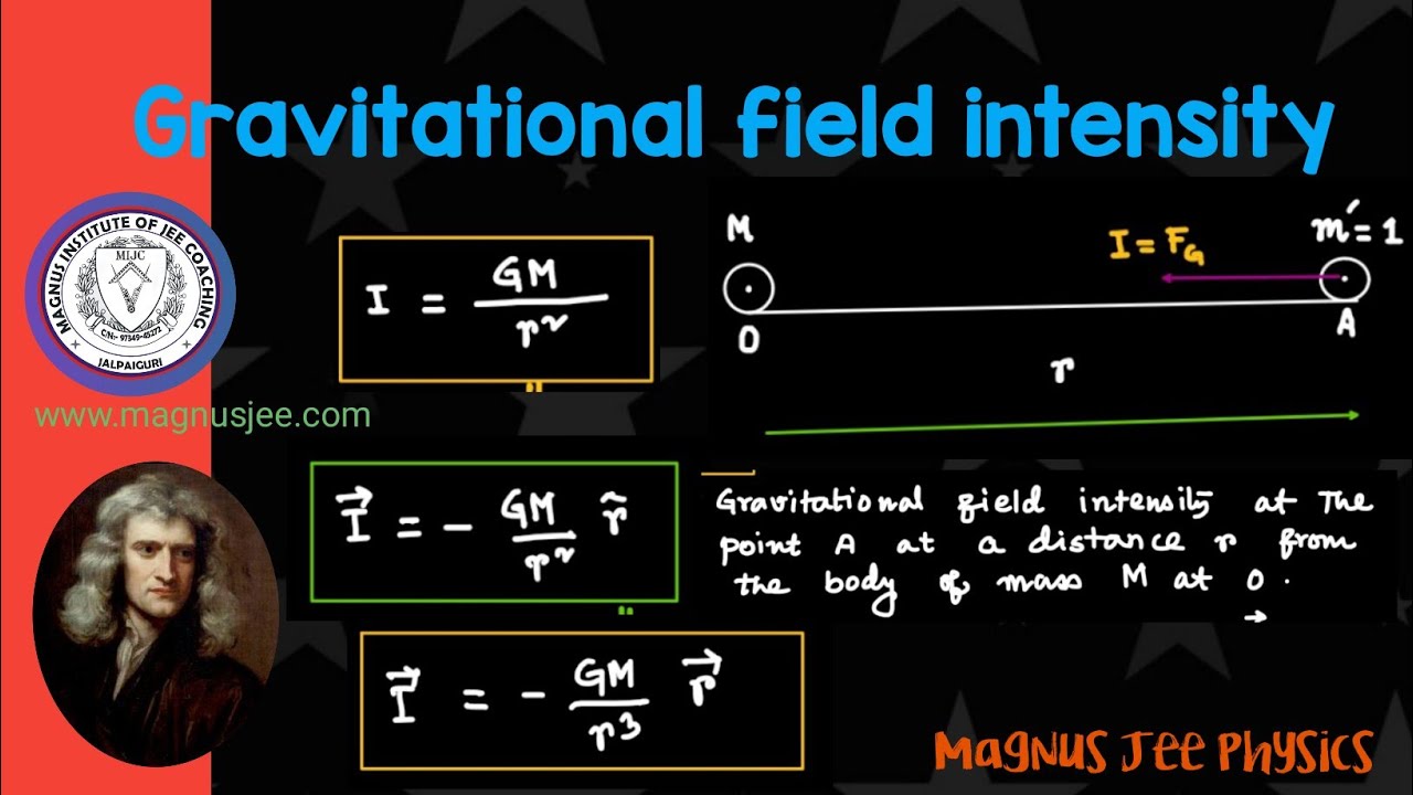 Gravitational Field Intensity