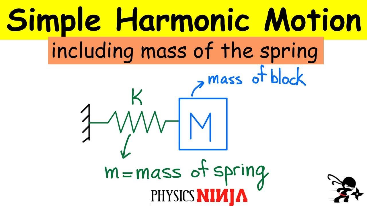 Simple harmonic motion including the mass of the spring