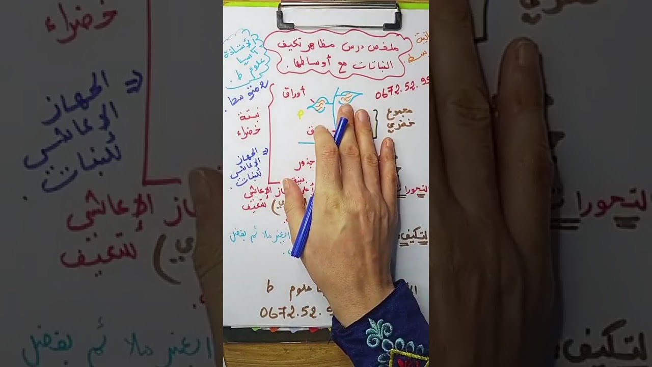 أقوى مراجعة لمادة العلوم الطبيعية للسنة 2 متوسط مع الاستاذة آسيا #منصةالنجاح #وردةعبدالحفيظ للفصل2