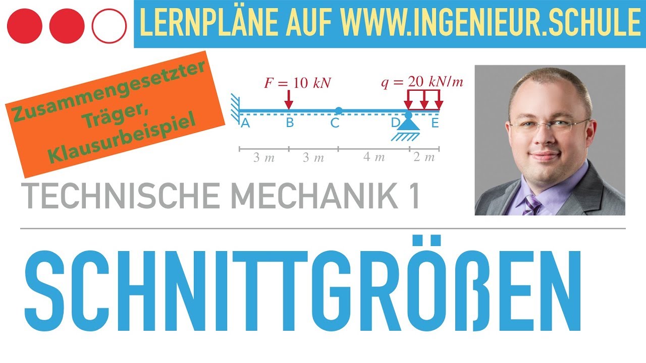 Auflagerreaktionen und Schnittgrößen eines zusammengesetzten Trägers – Technische Mechanik 1
