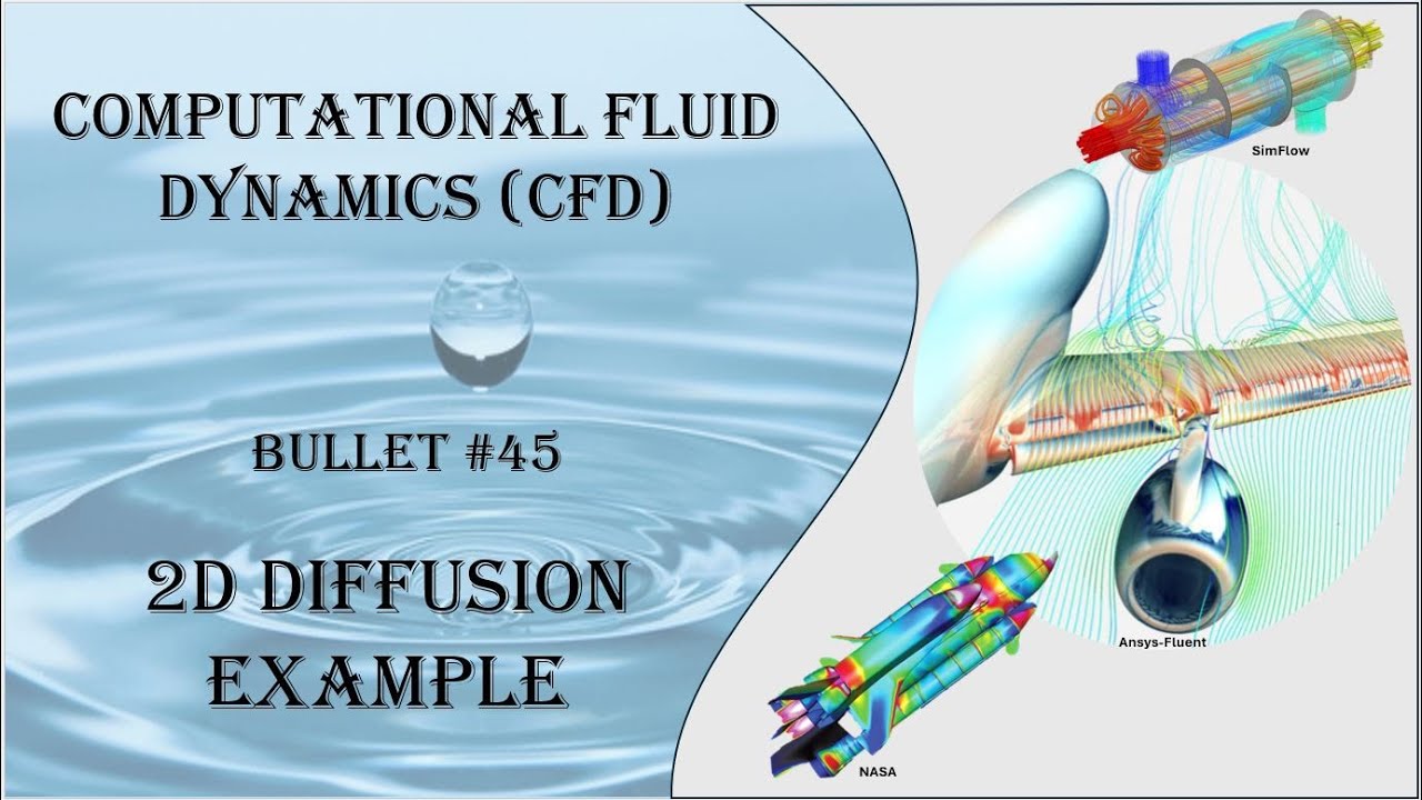 CFD Bullet 45 2D Diffusion FVM Example
