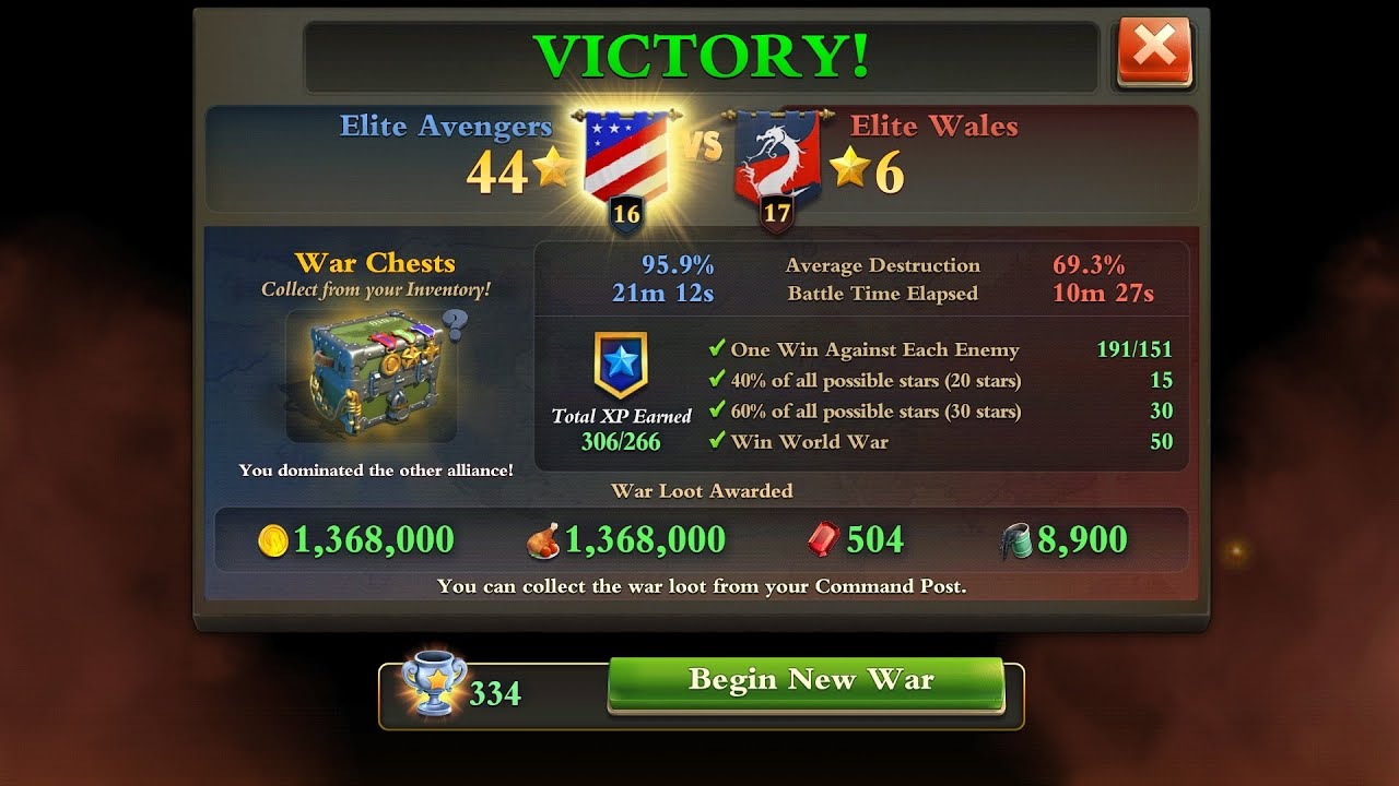World War Wednesday (March 1st, 2026)