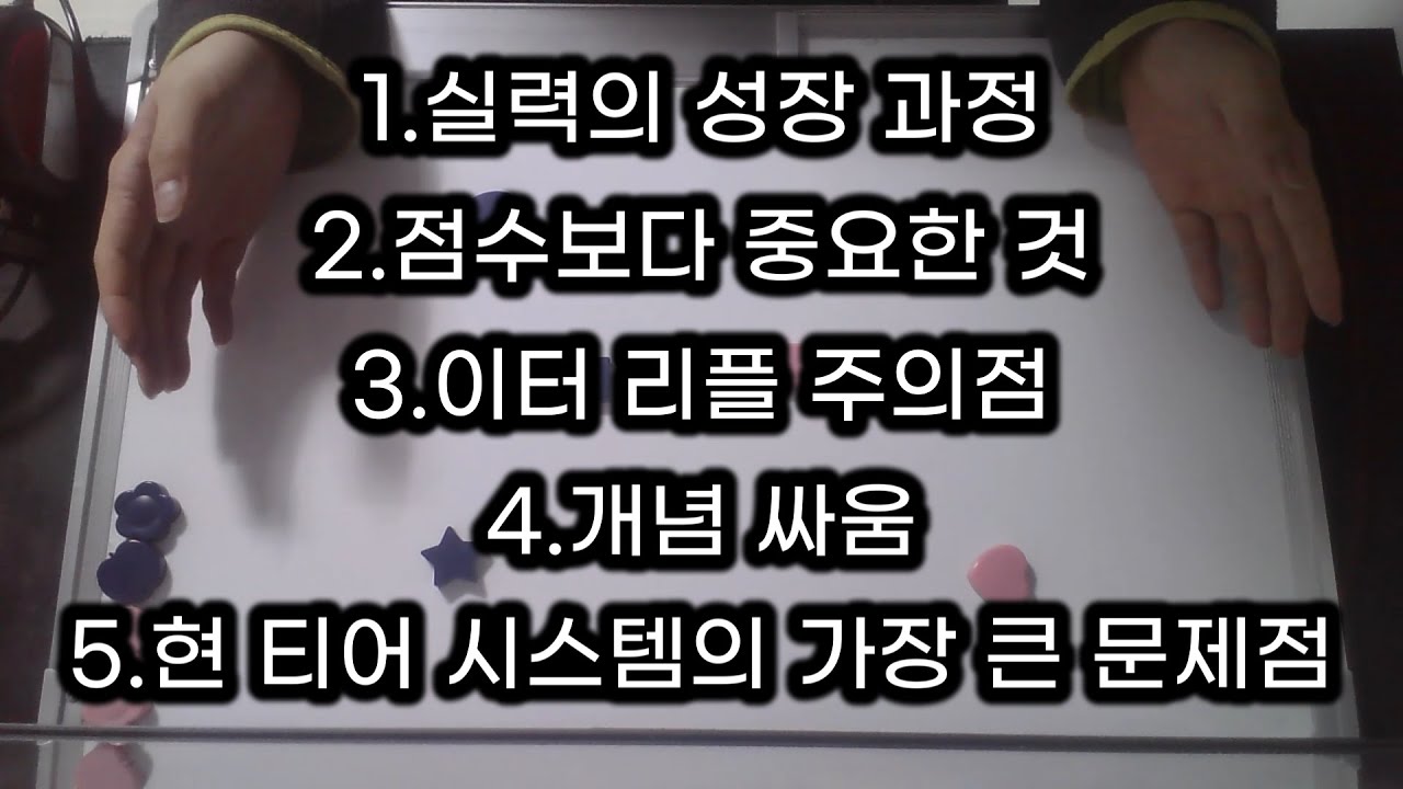 이터 리플을 봐도 실력이 안 느는 이유. [이터널 리턴 강의]