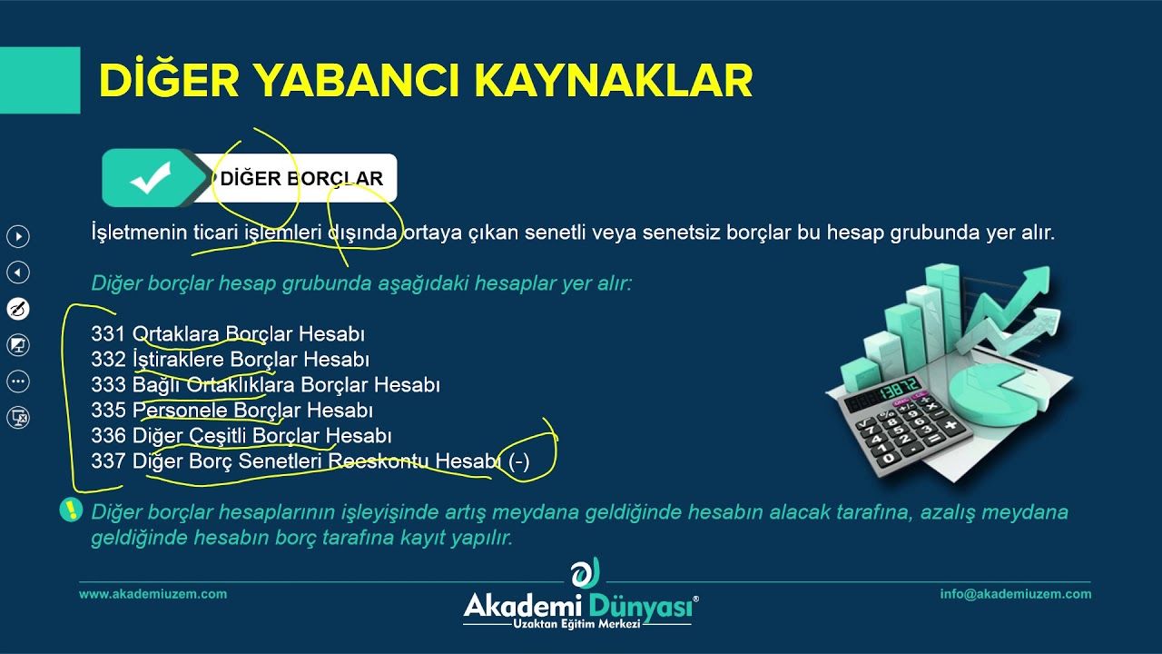 Muhasebe| Diğer Yabancı Kaynaklar | Esra İSKENDEROĞLU