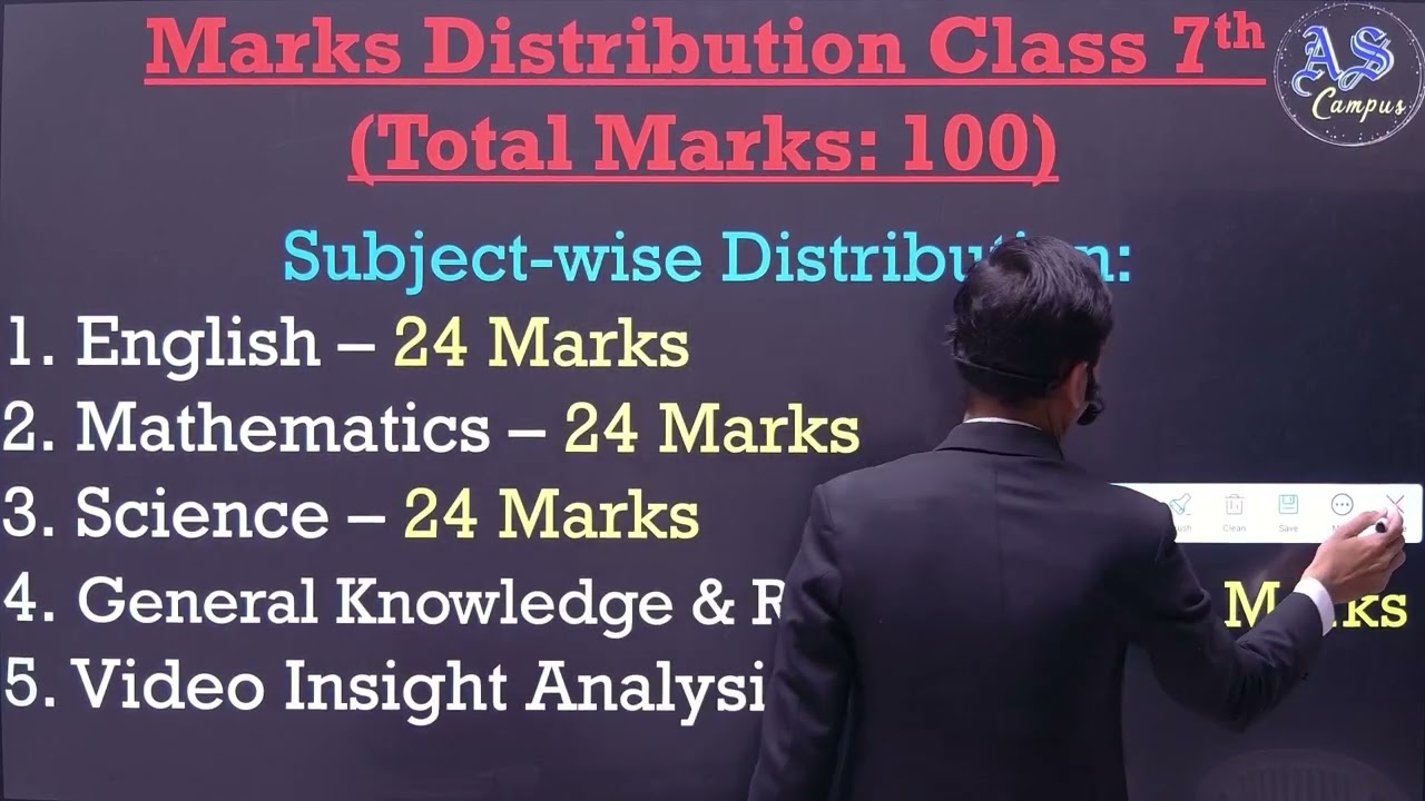 As campus scholarship test 2.