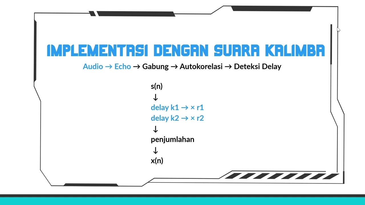 Tugas Project Digital Signal Processing (Audio Kalimba)
