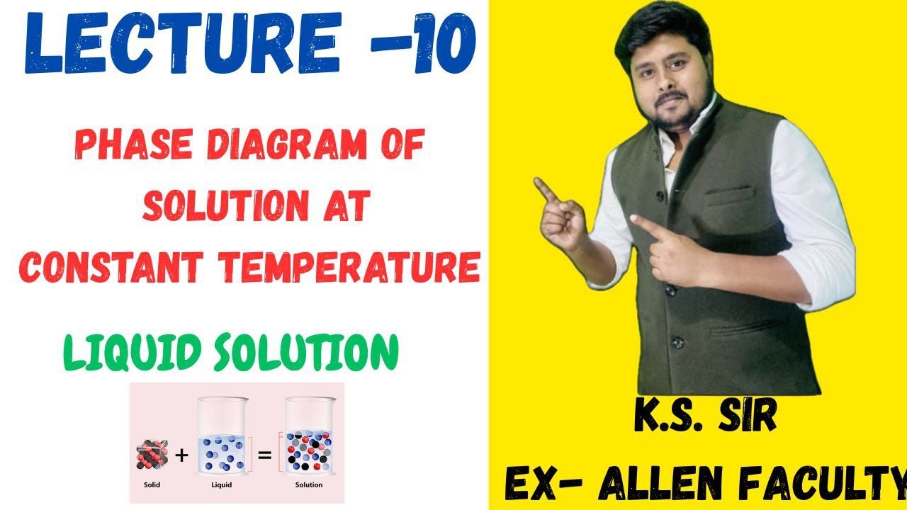 Phase Diagram of Solution & Pure Water | Liquid Solutions Class 12 | JEE, NEET, CBSE | KS Sir |