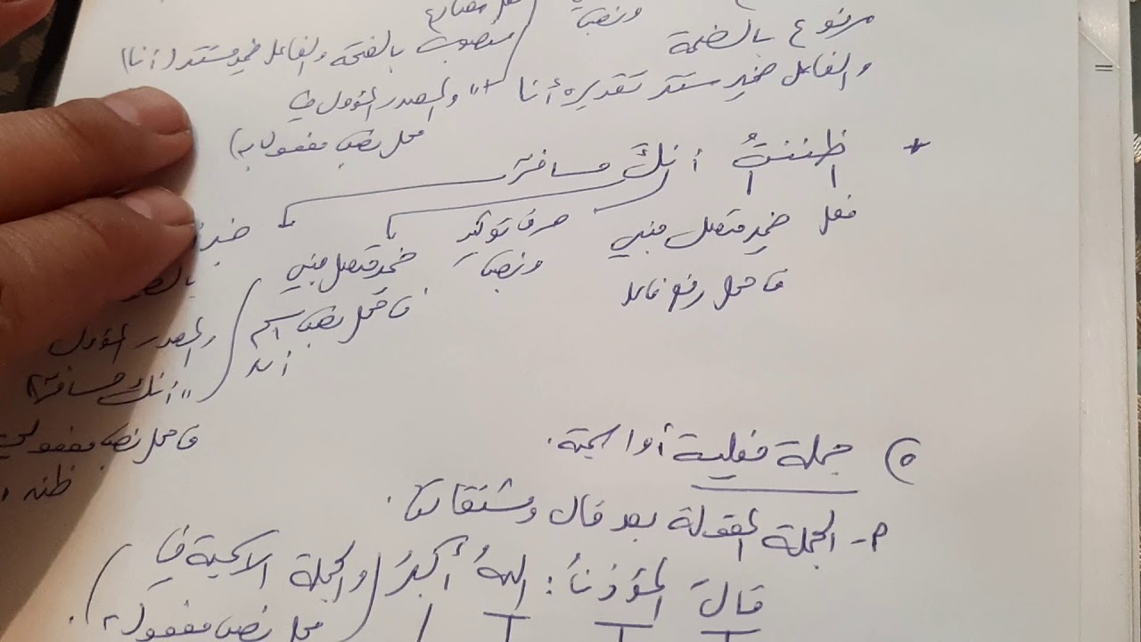 المنصوبات ١/المفعول به - بكالوريوس ٩٩