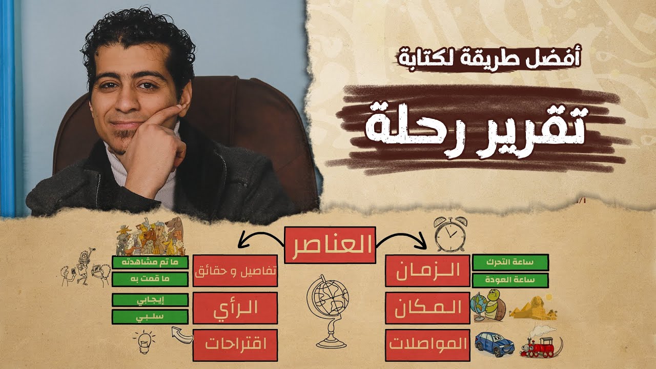 شرح درس كتابة تقرير رحلة | الصف الرابع الابتدائي | الكتابة السردية