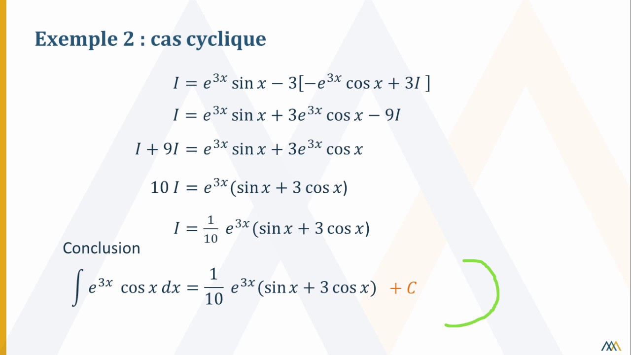 Intégration par parties – Cas répétitifs et cas cycliques
