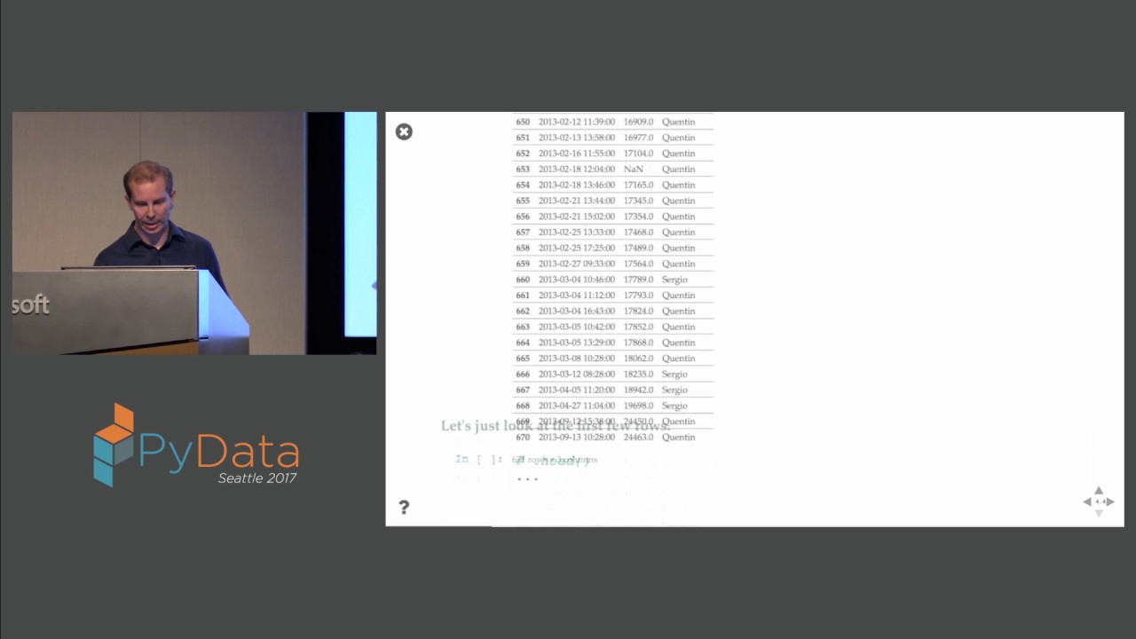 Quentin Caudron - Introduction to data analytics with pandas