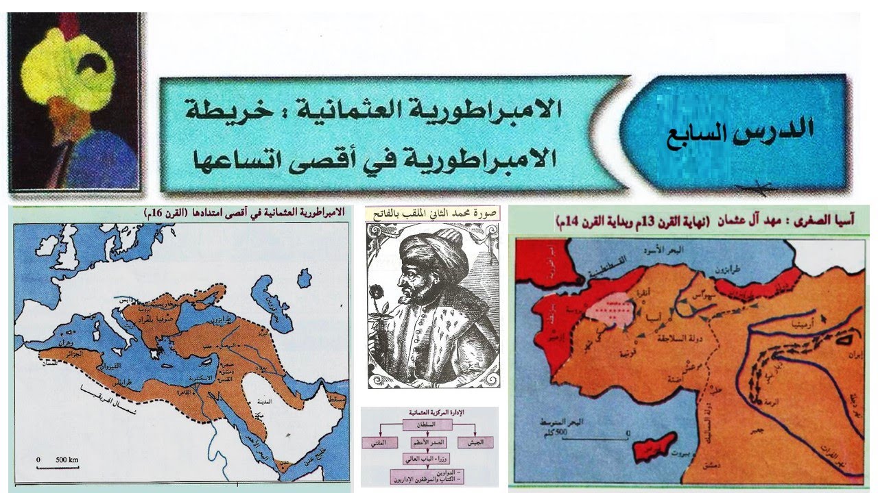 الإمبراطورية العثمانية : خريطة الإمبراطورية في أقصى اتساعها، الدرس 7 تاريخ، السنة الثانية إعدادي