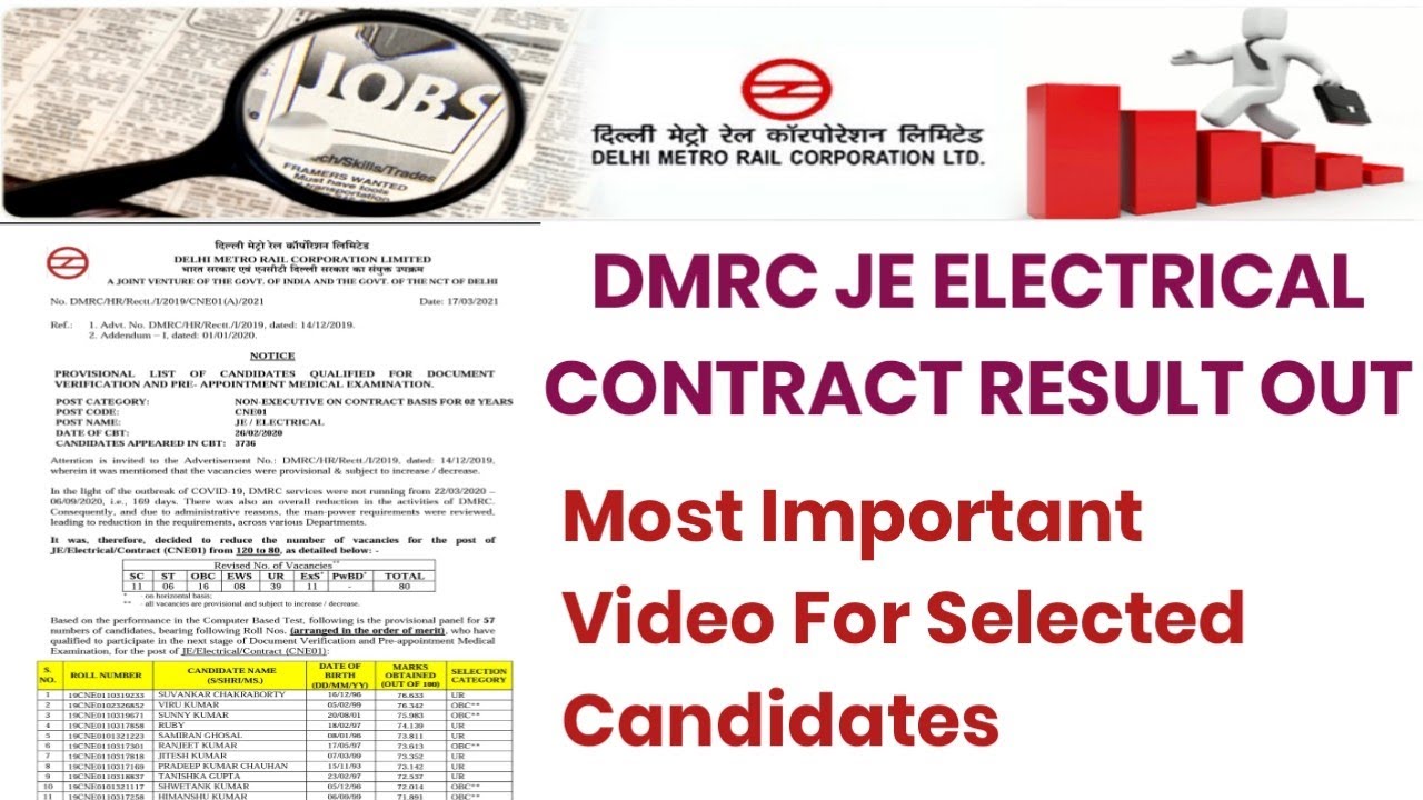 DMRC ELECTRICAL CONTRACT RESULT OUT||Selected Candidates Video जरूर देखें||महत्वपूर्ण जानकारी||