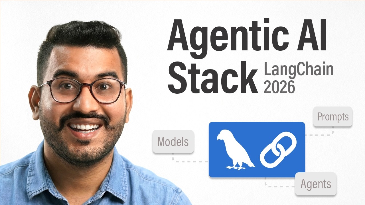 LangChain Components Explained (2026) | Models, Prompts, Chains, Memory & Agents @SCALER