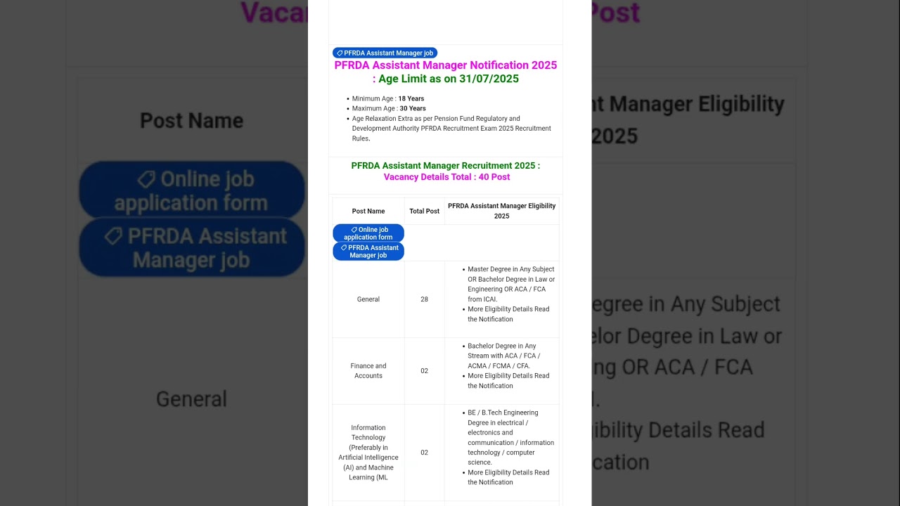PFRDA Grade A Notification 2025 | PFRDA Grade A Officer Recruitment & Vacancies | PFRDA Exam Date