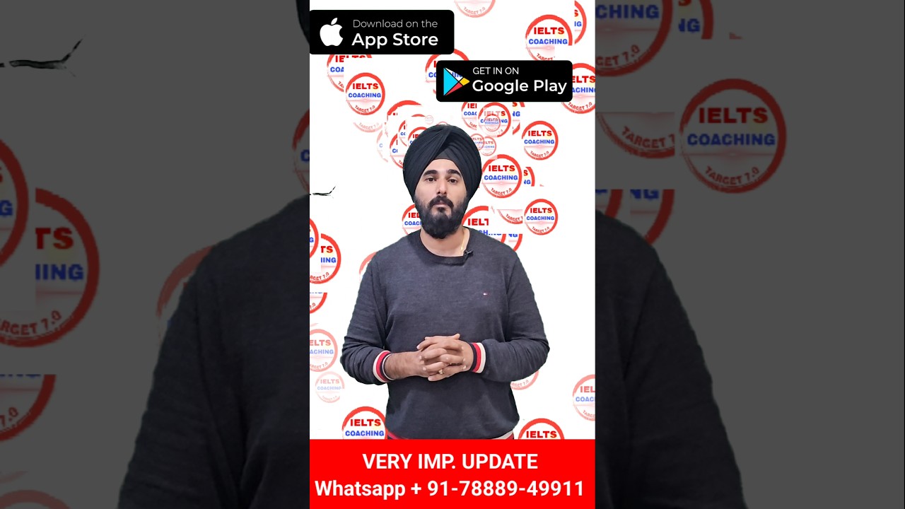 Best App For 