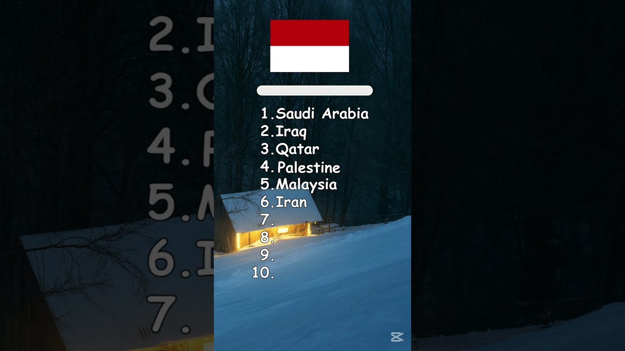 Guess the Arab Countries🌏 Challenge  #quiz #challenge #guesstheflag #geography