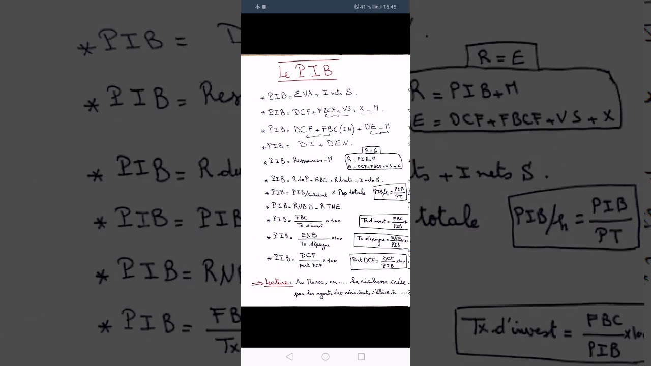 Le PIB. Toutes les formules !
