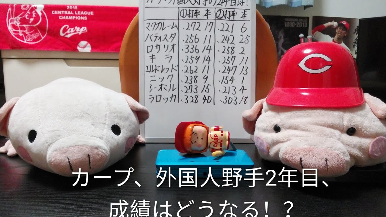 第1338回 1.23 カープ、2年目を迎えるファビアン・モンテロがドミニカから戻り、いざキャンプへ。陽気なドミニカンコンビは今季どうなる？過去の外国人野手から、成長は期待できるのか！？