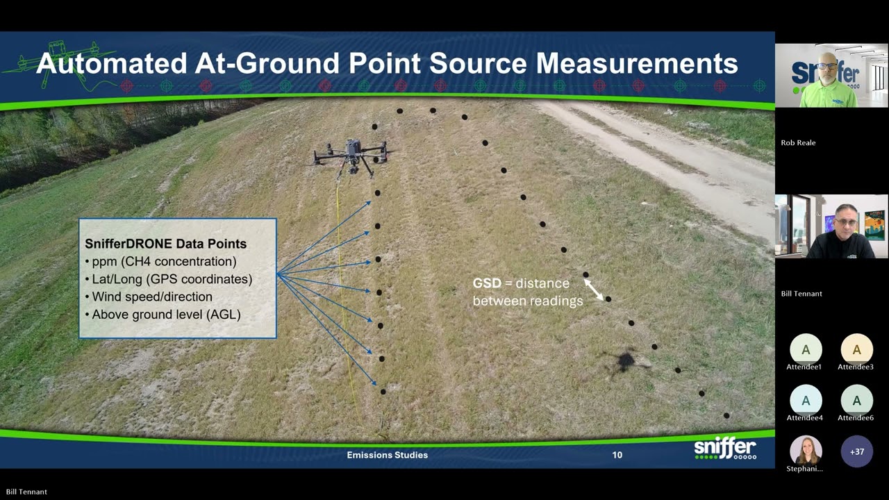 Webinar Replay: Landfill Methane Monitoring Compliance vs  Performance and How to Win at Both