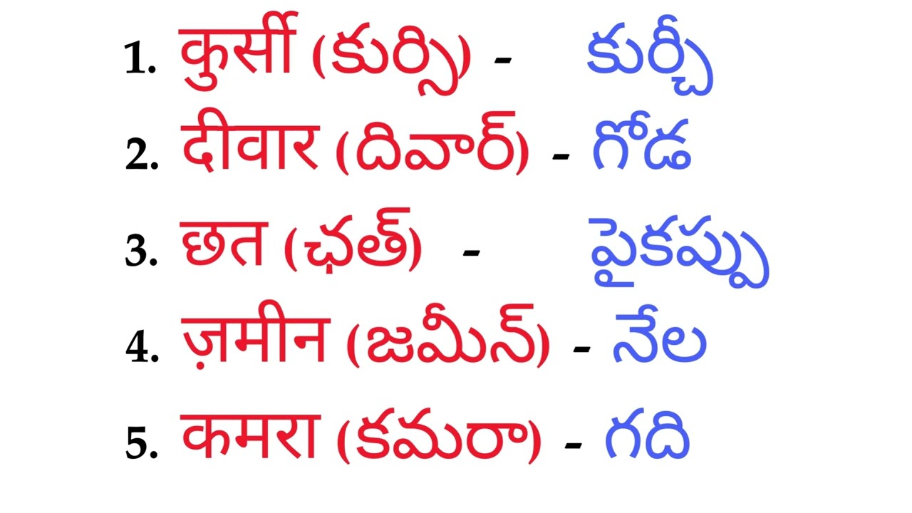 Daily Use hindi Sentences in telugu for begginers