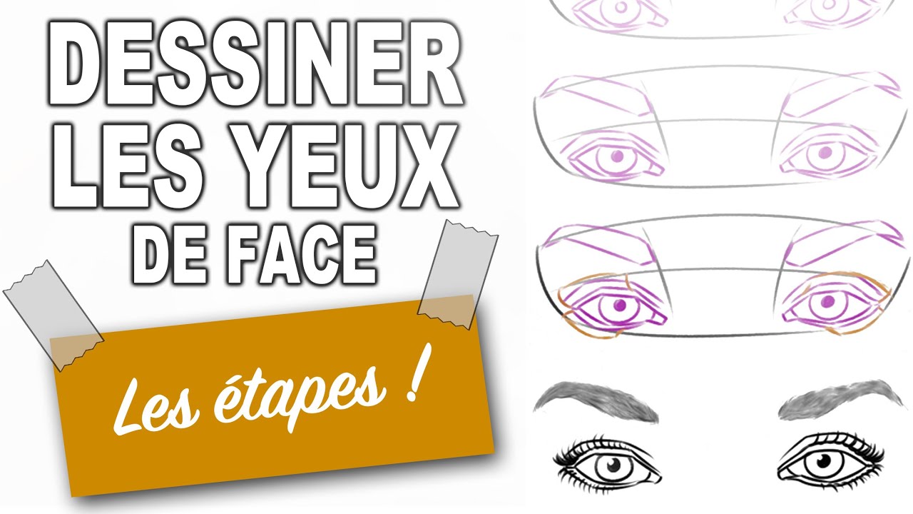 COMMENT DESSINER LES YEUX DE FACE 👀[PAS À PAS]