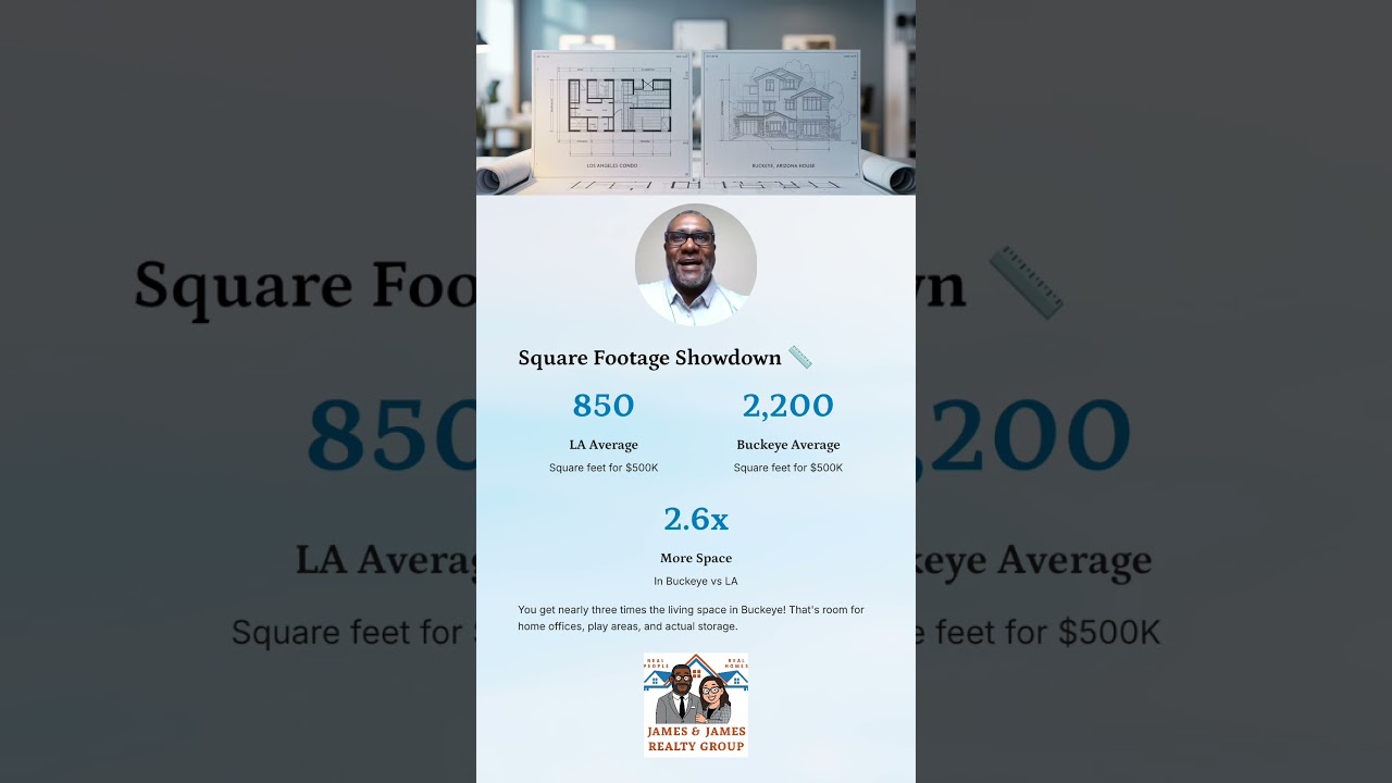 Buckeye vs Los Angeles Housing | What $500K Buys in 2025 🏡 &lrm;⁨@JamesandJamesRealtyGroup⁩&nbsp;