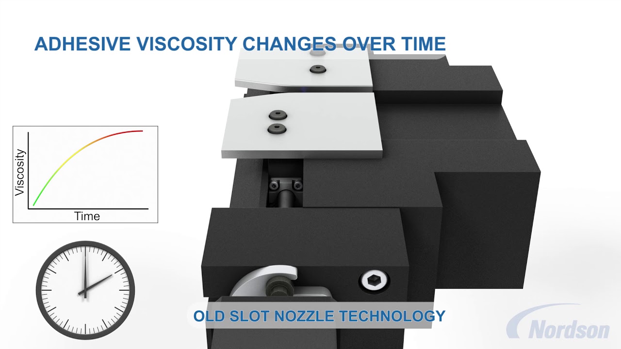 EP 48 Pro Bookbinding Applicator