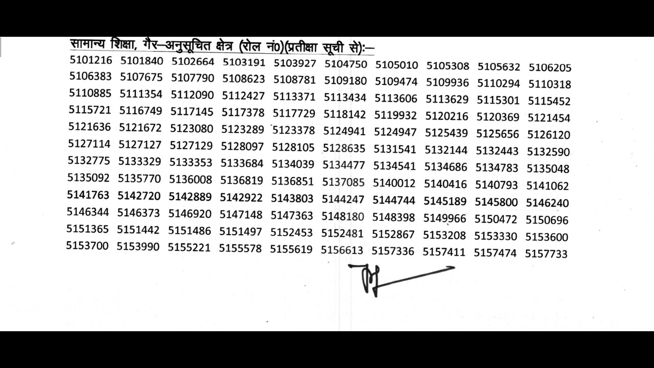 Upper Primary School Teacher(L-2) 2022 (Sanskrit) :Final Recommendation and Cut Off Marks