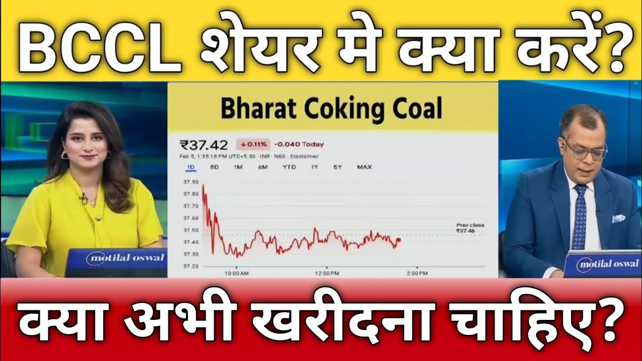 BCCL share latest news, bharat coking coal share anelysis, bccl share anelysis