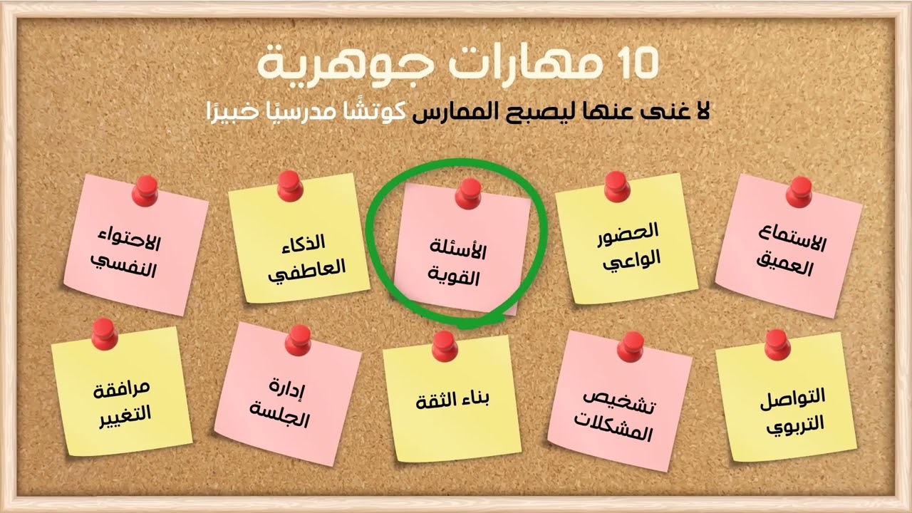 المهارة 3 للكوتش المدرسي   الأسئلة القوية