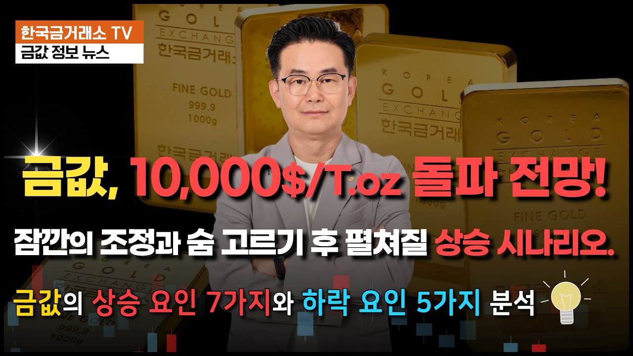 금값, 10,000$/T.oz 돌파 전망!