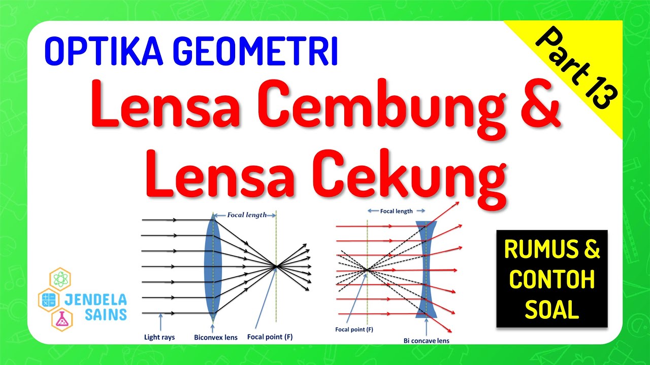 Optika Geometri • Part 13: Rumus Lensa Cembung dan Lensa Cekung