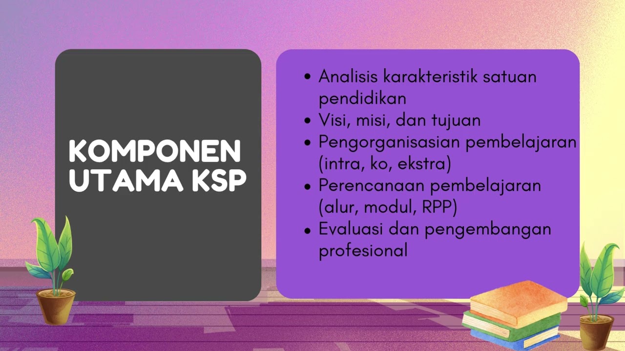 Pendampingan Penyusunan KSP Tahun 2025