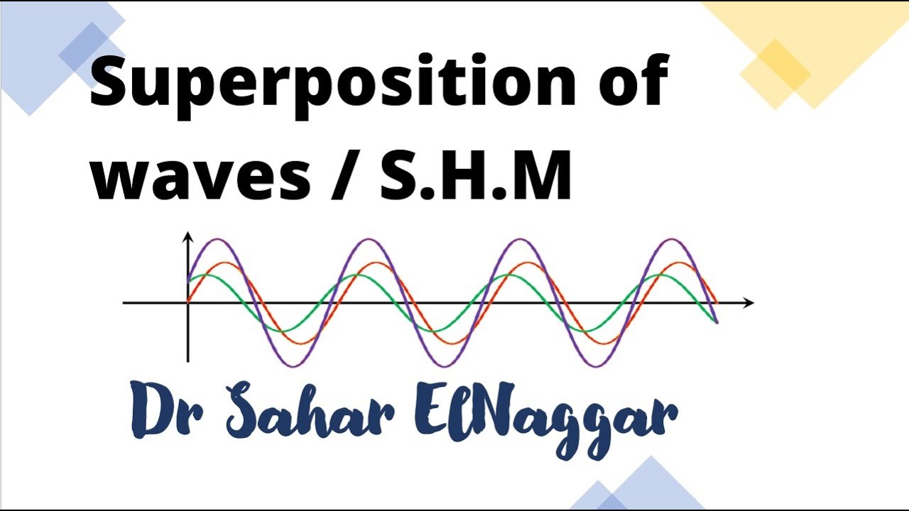 Superposition of Waves and SHM  جمع الموجات و الحركة الاهتزازية