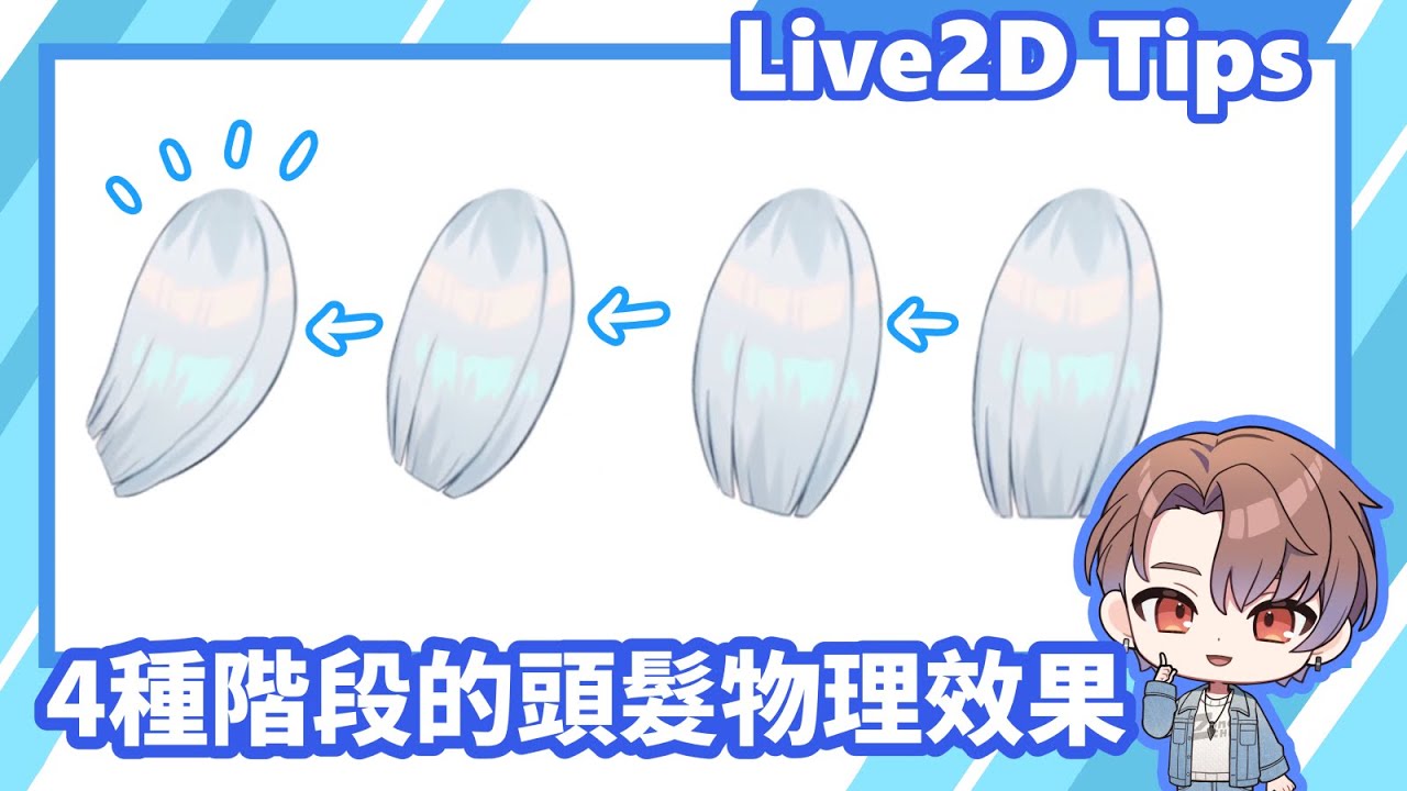 【Live2D Tips 03】頭髮物理眉角有夠多❗❓簡單三步驟 讓你玩出多種效果