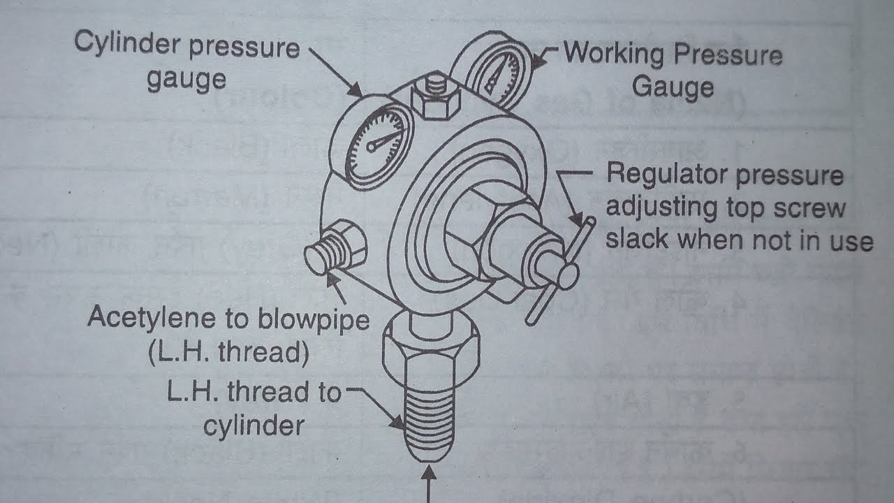 @iti and cits welder trade||Acetylene Gas Regulator||
