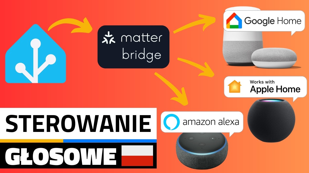 Jak dodać urządzenia Home Assistant do Google Home, Apple Home, Alexa