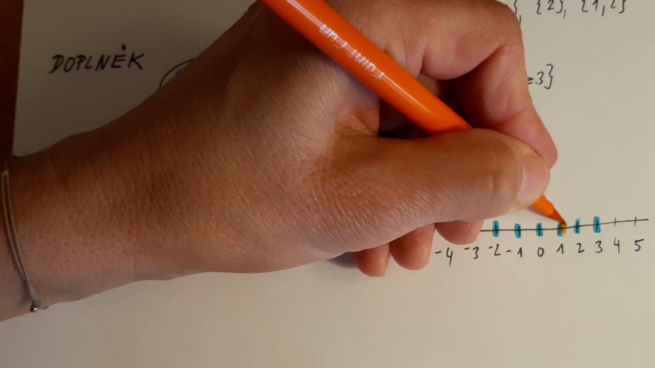 Množiny, základní pojmy. Podmnožina, průnik, sjednocení, doplněk, diagramy...