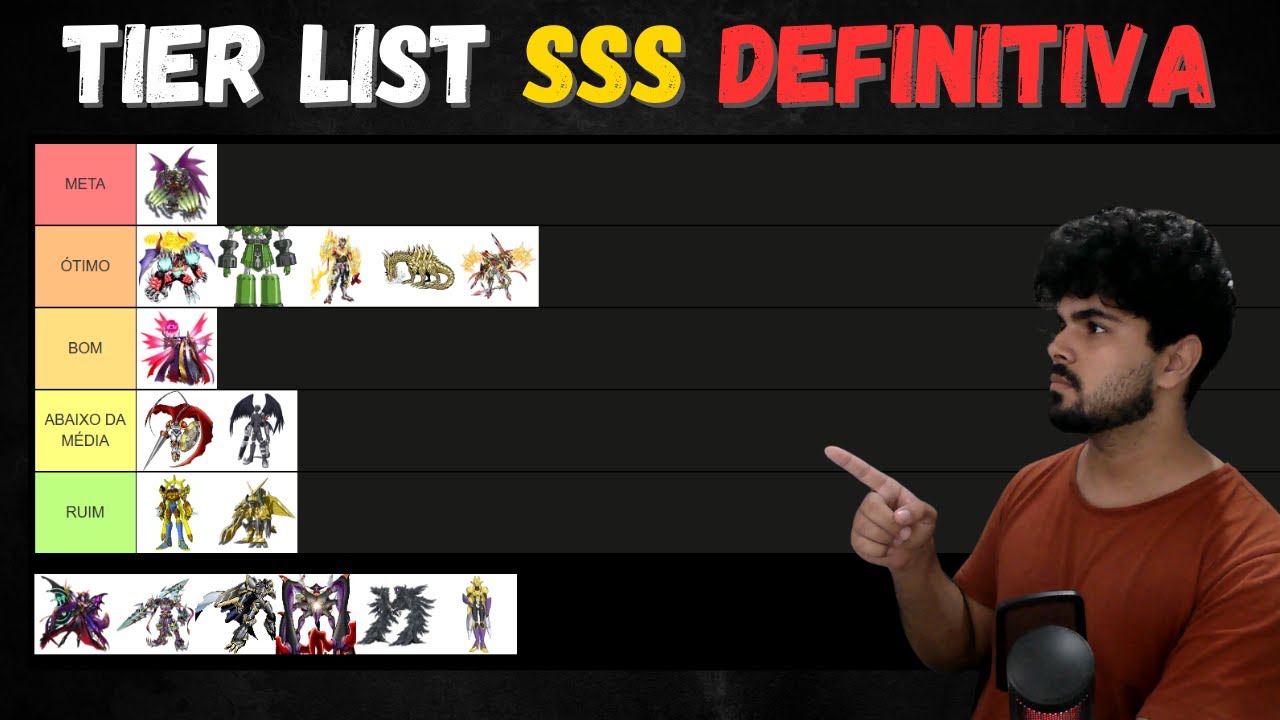 TIER LIST DEFINITIVA SSS - DIGIMON MASTERS ONLINE NOVEMBRO 2024