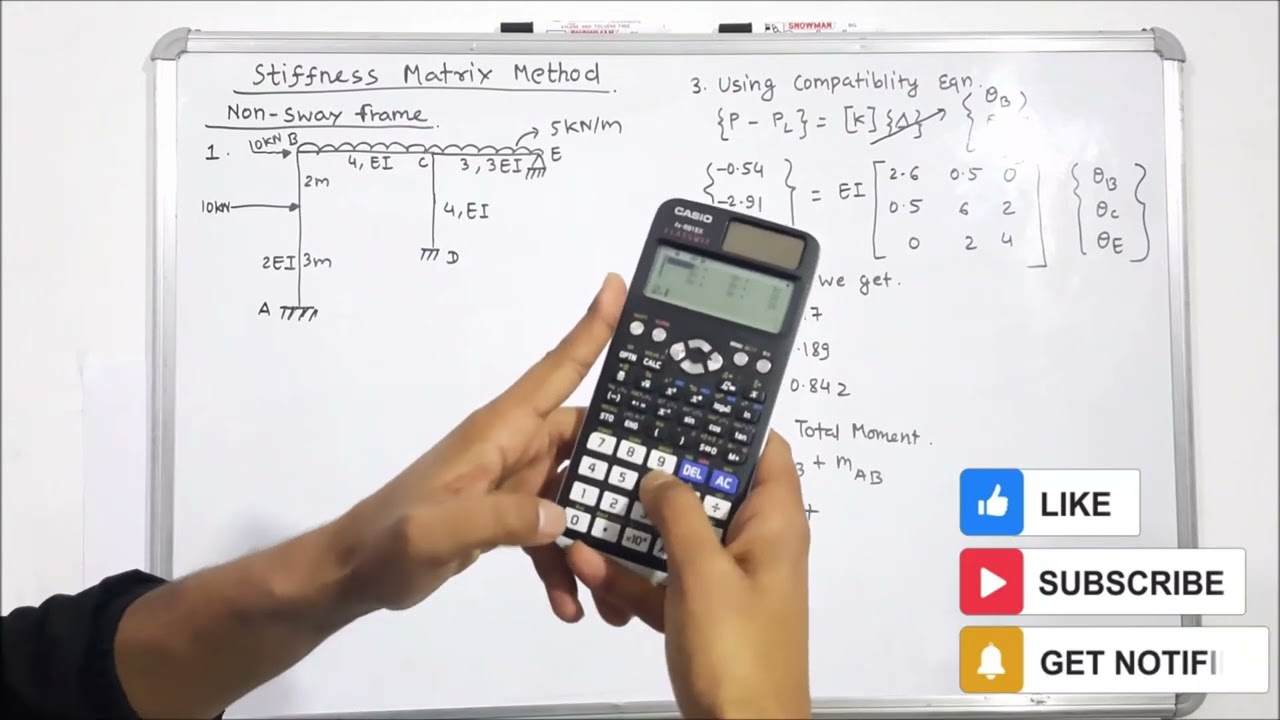 Proces to SOLVE 