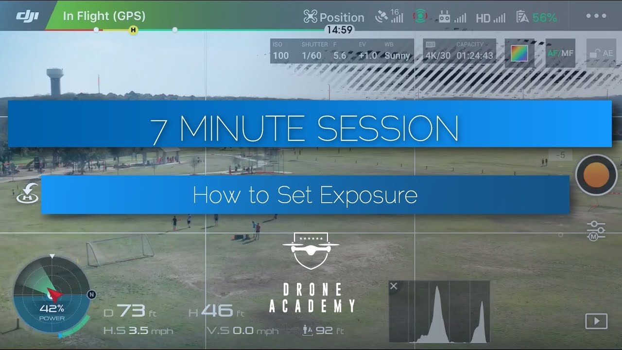 7 Minute Session - How to Properly Set Your Exposure