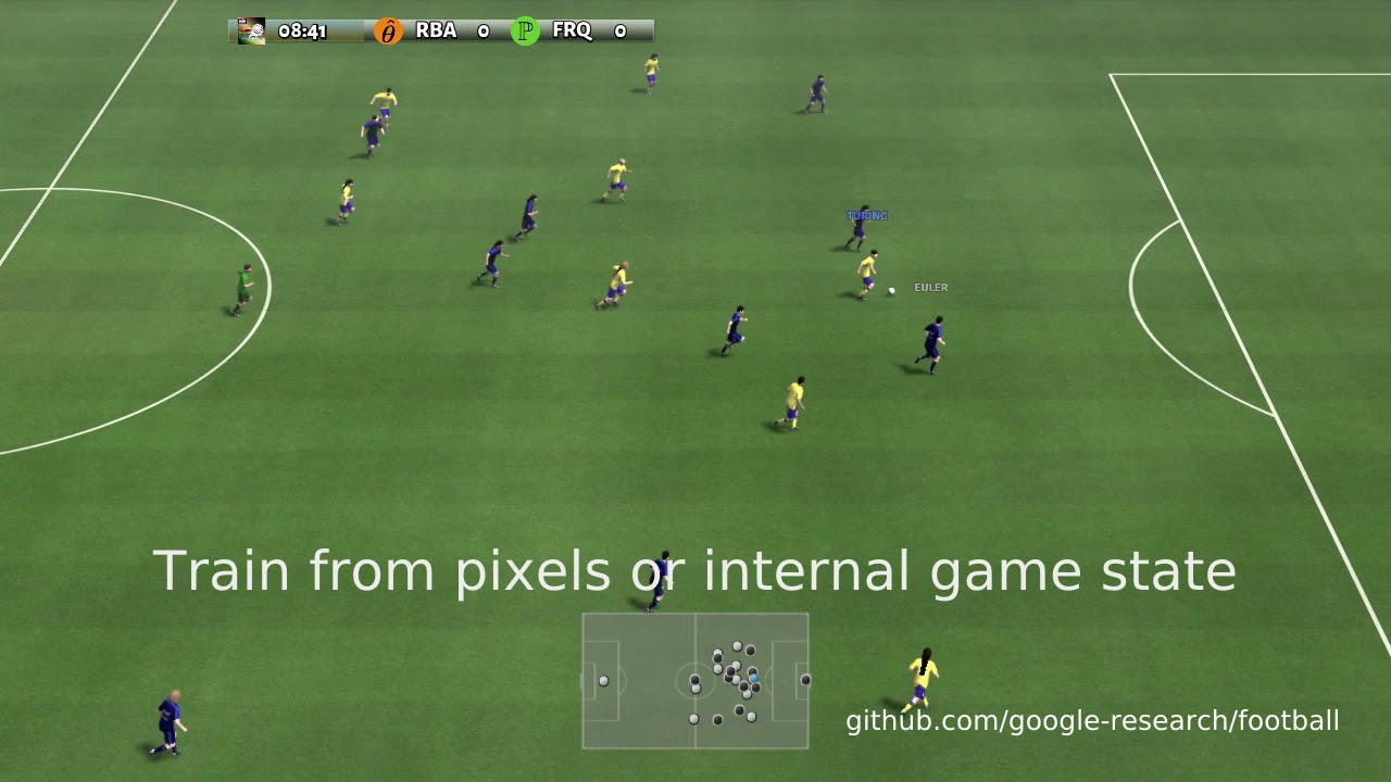 Google Research Football
